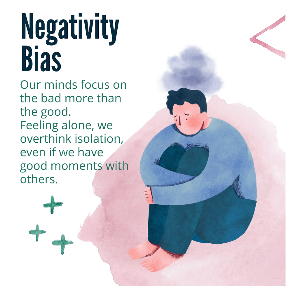 Negativity Bias