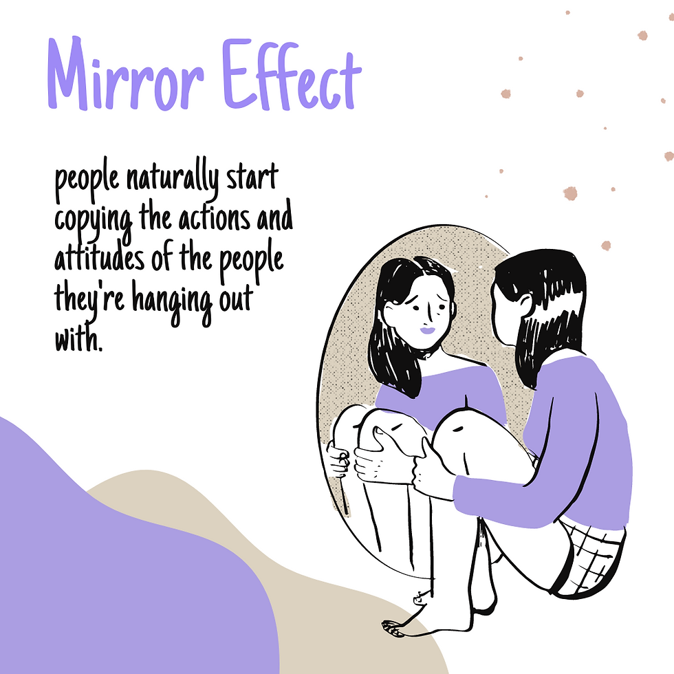 Mirror Effect