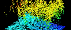 GIS and Remote Sensing Consulting