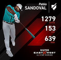 TopPlayer_Sandoval_dark.jpg