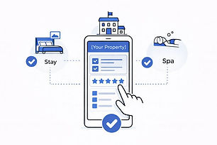 Upsell Experiences at goyaana