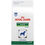 Thumbnail: Royal Canin Weight