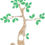 Thumbnail: Family Tree [R]