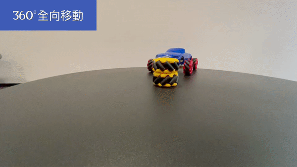 microbit car 360 movement.gif