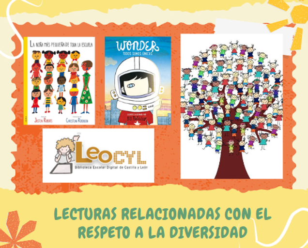 LECTURAS RELACIONADAS CON EL RESPETO A LA DIVERSIDAD.png
