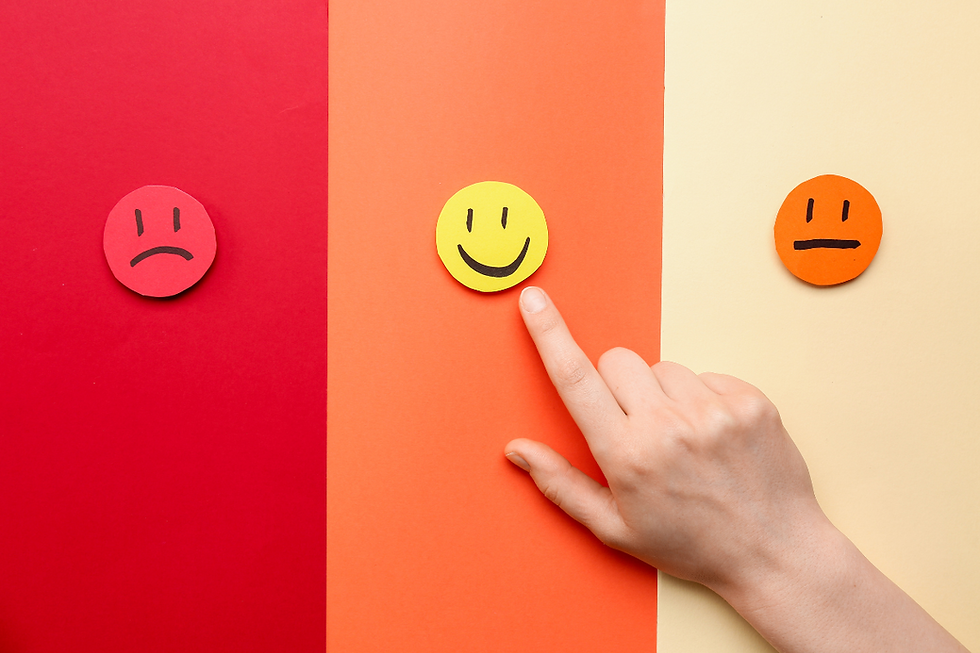 User experience research review smileys