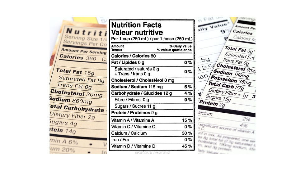 Close-up of three nutrition labels showcasing varying details such as calories, fat, cholesterol, sodium, carbohydrates, and vitamins, highlighting the differences in nutritional content per serving size.