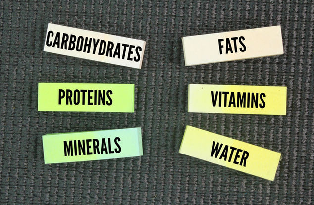 Understanding Macronutrients vs. Micronutrients for Optimal Health