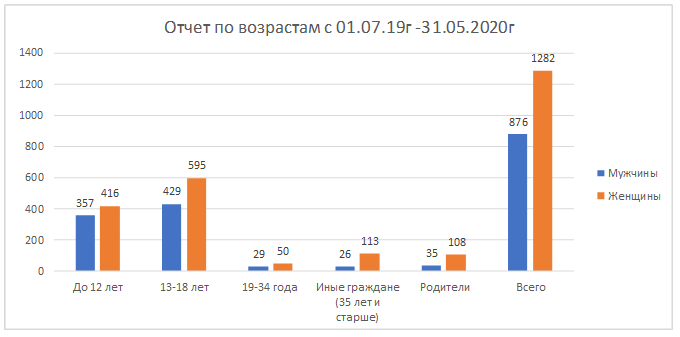 62.gif