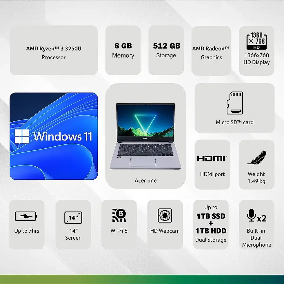 Thumbnail: Acer One 14" Laptop AMD Ryzen 3 3250 U Processor (Windows 11 /8GB RAM/512GB SSD)