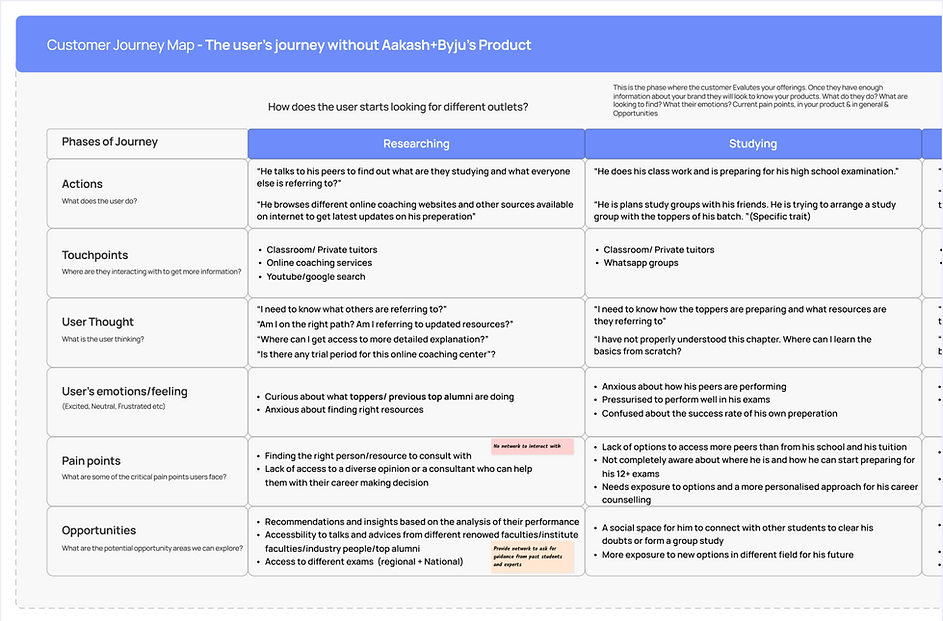 Screenshot 2023-06-02 at 12.42 1.png