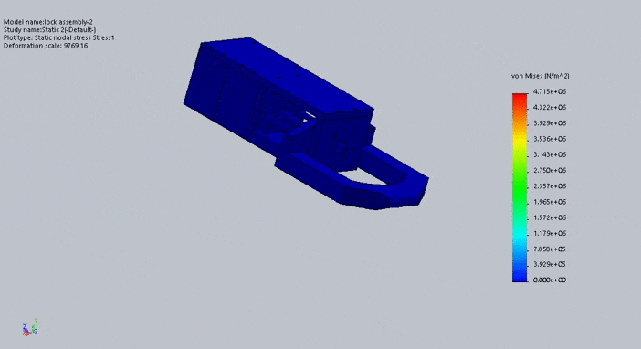 lock_analysis.gif