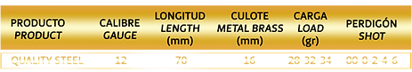 TABLA-QUALITY-STEEL.png