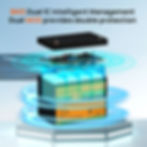 Thumbnail: 12V 100Ah Lithium Iron Phosphate Battery UL1973 Certified