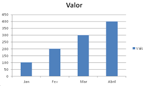 grafico de coluna.png