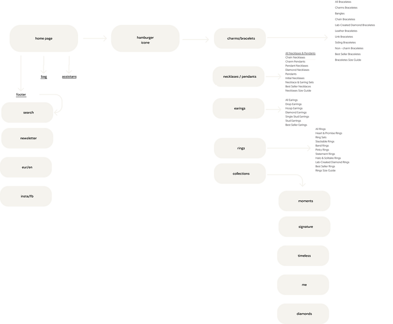 SITEMAP.png