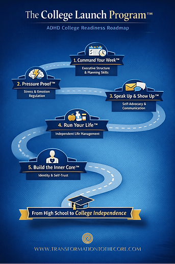College Launch Program (1).png