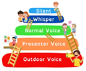 Illustration of five voice levels: Silent, Whisper, Normal Voice, Presenter Voice, and Outdoor Voice, shown as children climbing a pyramid with ladders.