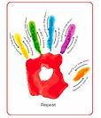#1 Hypnotherapy in Florida | Transformation To the Core