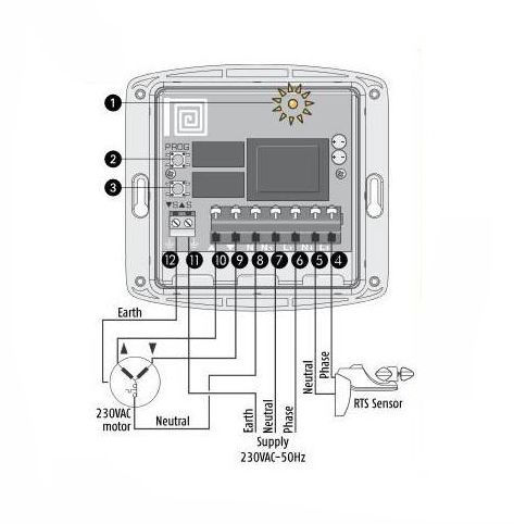 Thumbnail: Universal Outdoor Receiver