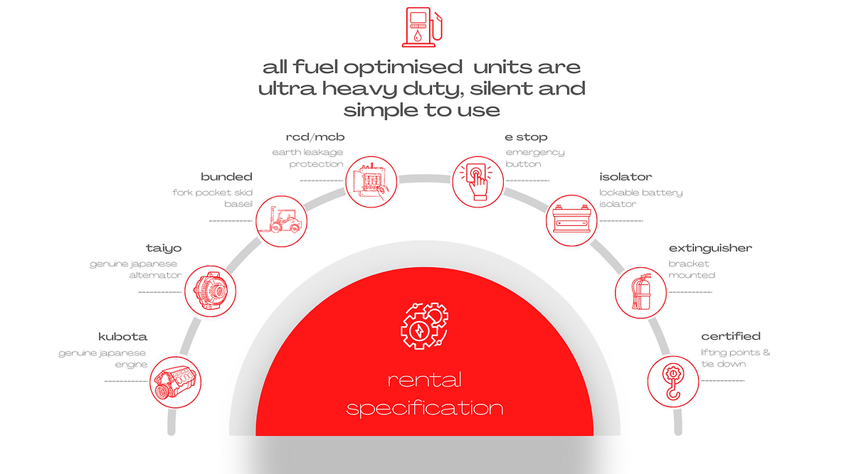 fo kubota spec rental web correct.png
