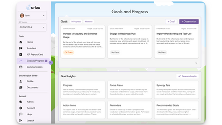 Goals and Progress