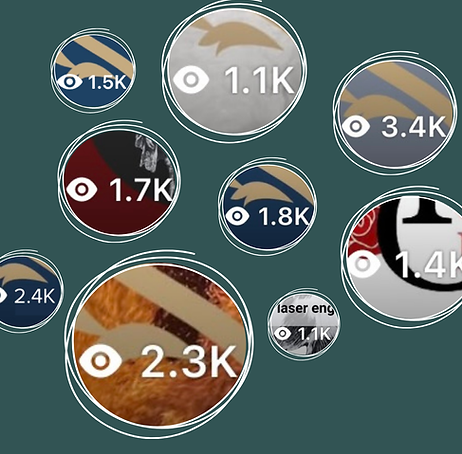 Content Creation results from existing clients