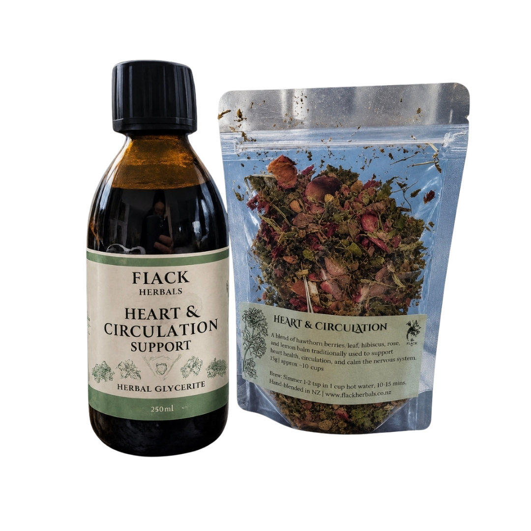 Heart and Circulation Bundle