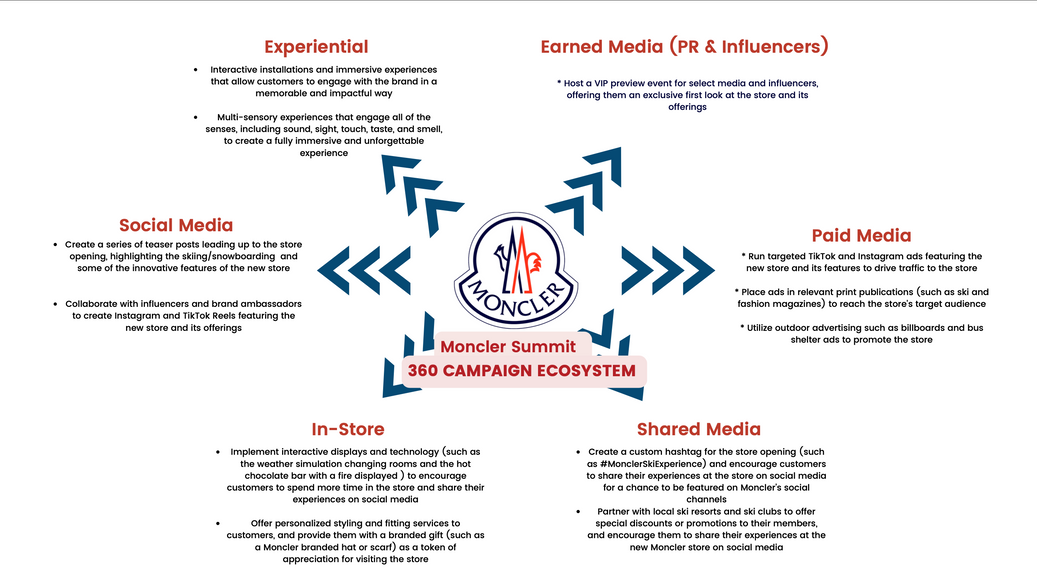 Screen Shot 2023-04-01 at 12.47.51 PM.png