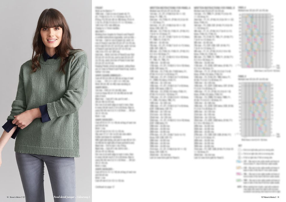 Thumbnail: Women's Merino 2