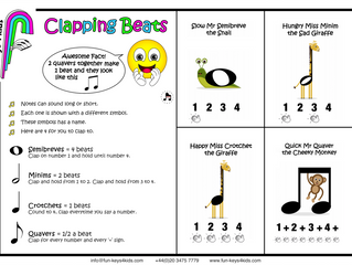 Rhythm Sheets for Intermediate and Advanced