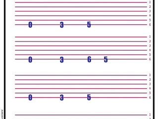 Smoke On The Water - Easy Guitar with Dani