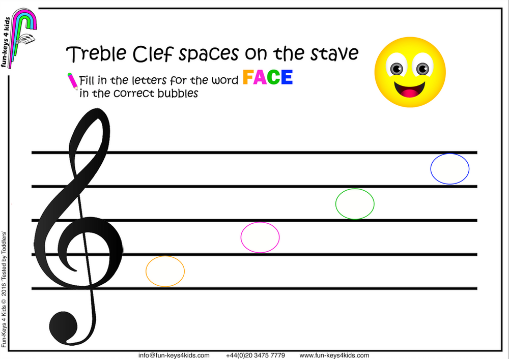 Treble Recorder Sight-Reading Tests, ABRSM Grades 1-5
