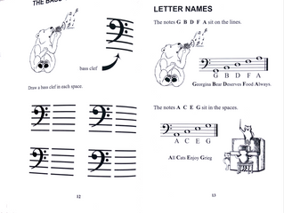 Bass Clef Sight reading (Beginners)