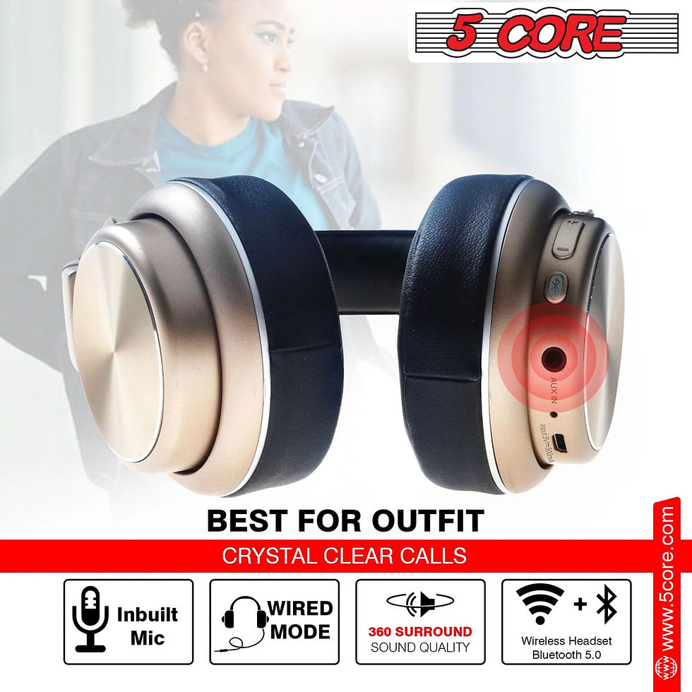 Thumbnail: Over-Ear Bluetooth Headphones with Passive Noise Cancelling and Mic