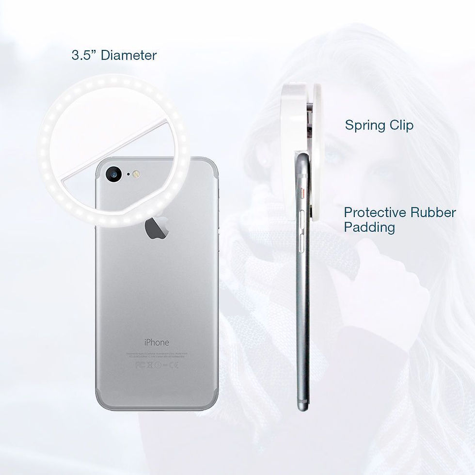 Thumbnail: Portable Clip On Selfie Ring Light For Phone And Tablet