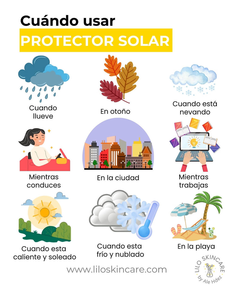 Infografía que muestra diversas situaciones en las que se debe usar protector solar: cuando llueve, en otoño, cuando está nevando, mientras conduces, en la ciudad, mientras trabajas, cuando está caliente y soleado, cuando está frío y nublado, y en la playa.