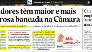 Por que será que certos GRUPOS são privilegiados?