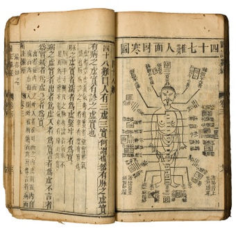 What is Acupuncture and what does it treat?