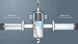 Air and Dirt Separator