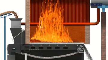 Revovling Grate