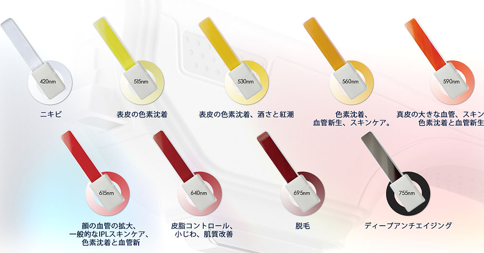IPLフィルター美容機