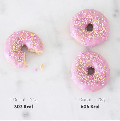 Portion control?! Let's talk about it!