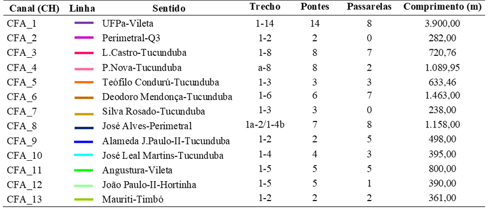 ree