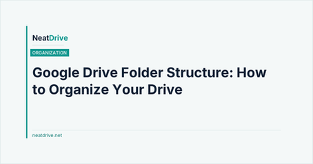 NeatDrive title slide on white background: Google Drive Folder Structure: How to Organize Your Drive, with ORGANIZATION tag and neatdrive.net