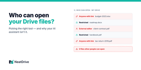 Cover slide: Who can open your Drive files? A sharing check lists five files, three flagged as open to other people.