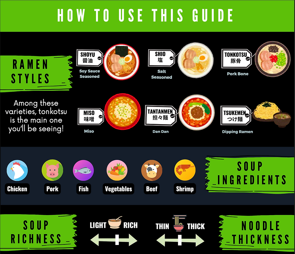 Thumbnail: Ramen Styles