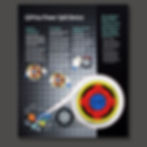 INTERACTIVE EXHIBITS