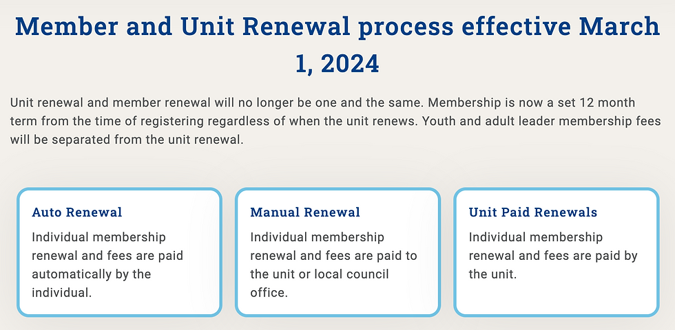 membership changes effective march 1, 2024