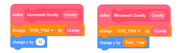 ChangeY.png